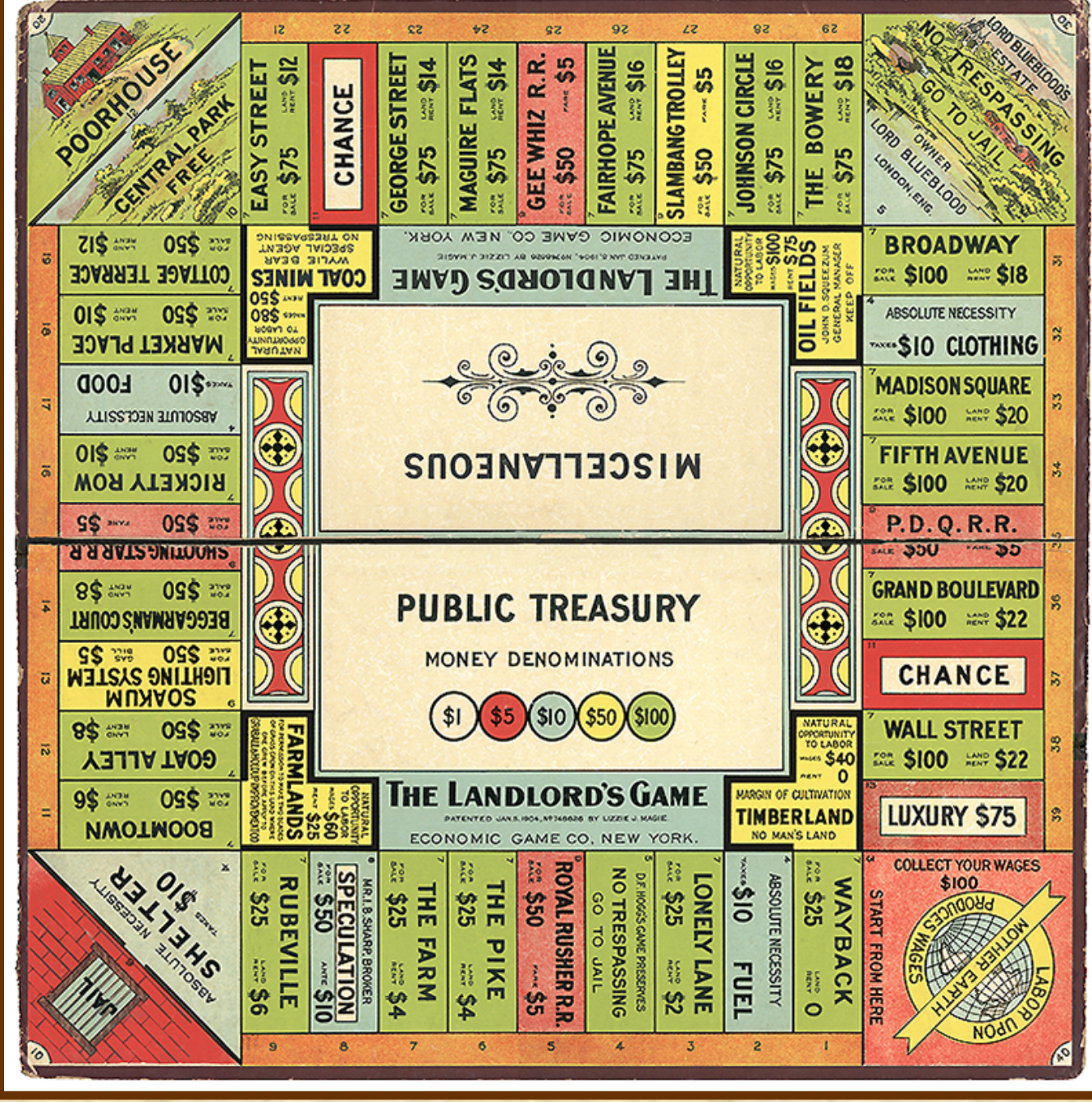 the Landlord’s Game rules