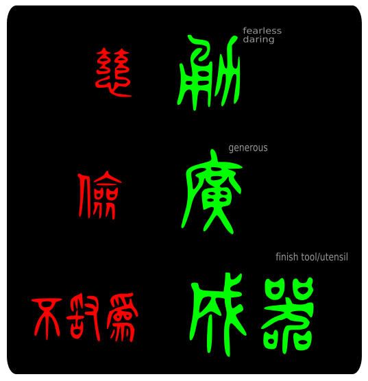 Tao te ching — 3 treasures