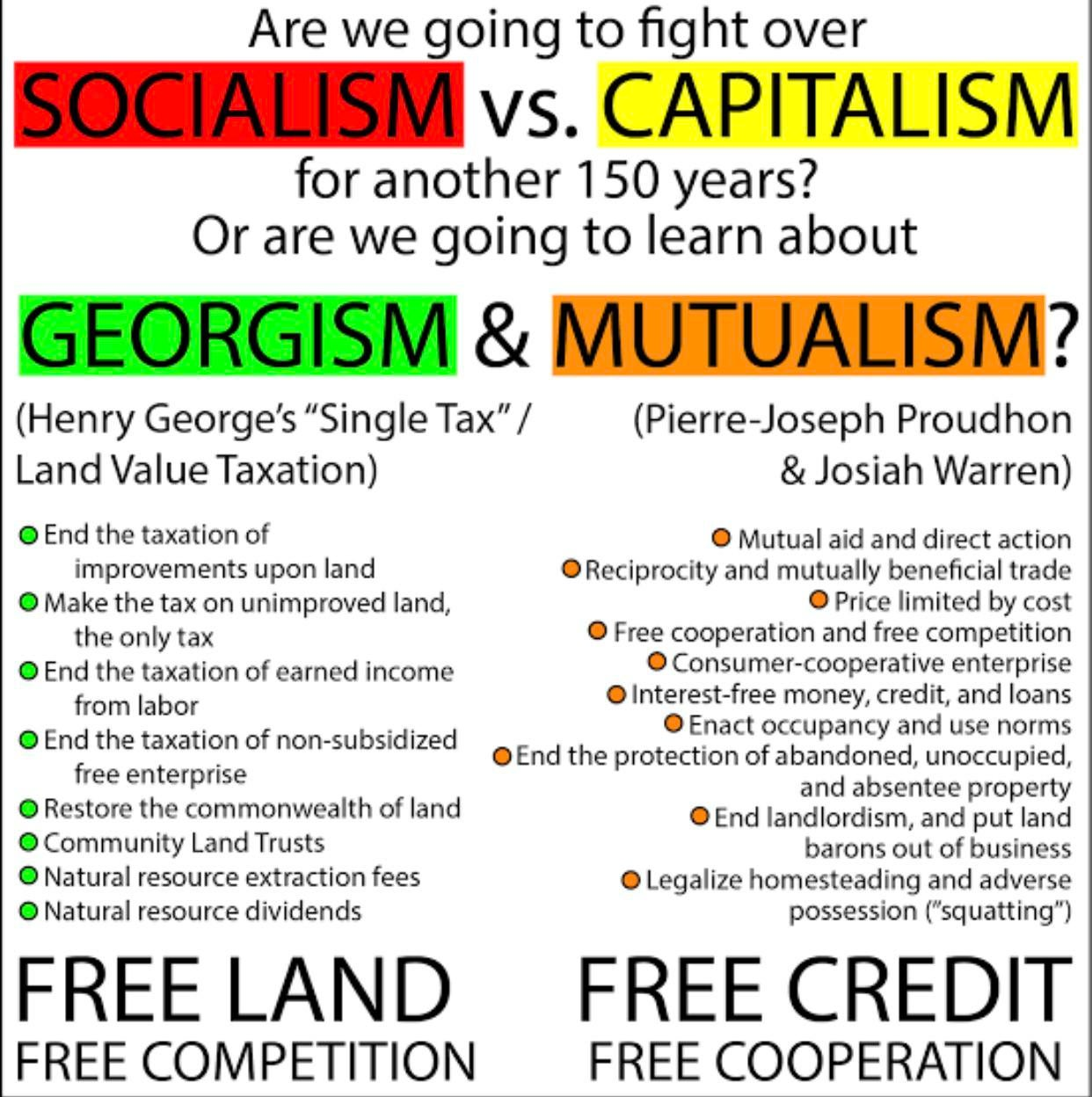 geo-anarchism