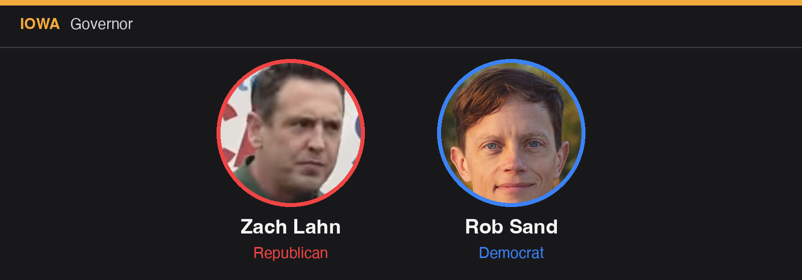 Iowa Governor: Zach Lahn (R), Rob Sand (D)