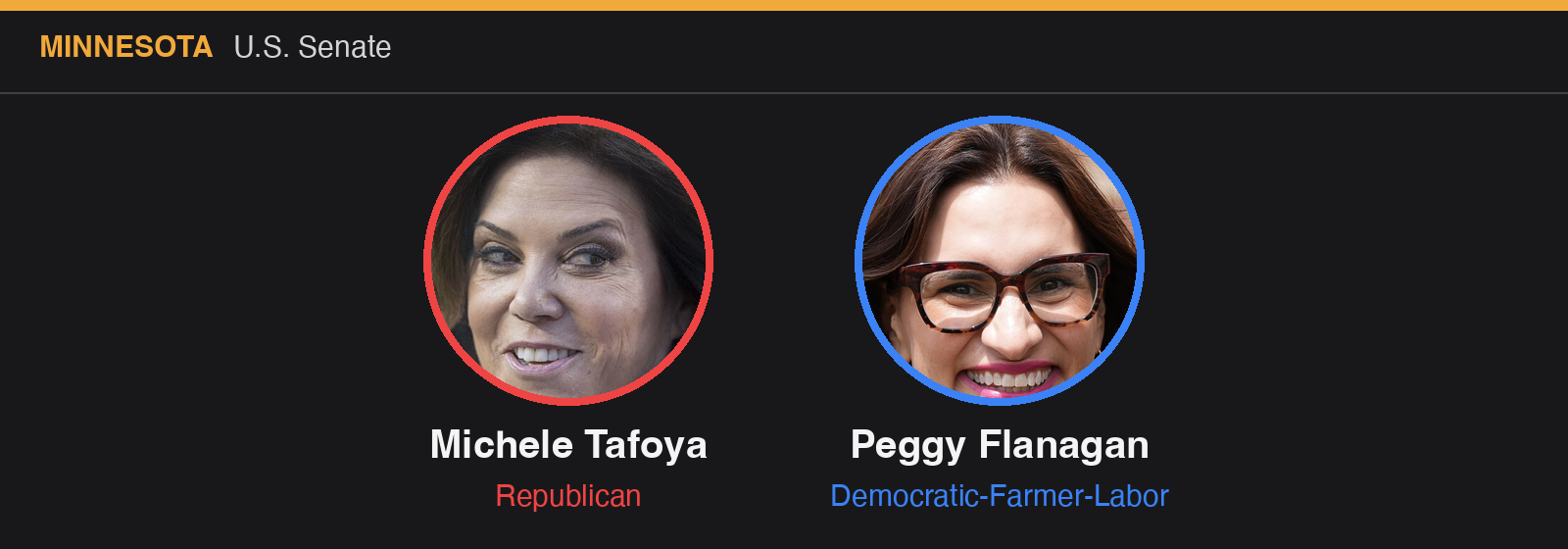 Minnesota U.S. Senate: Michele Tafoya (R), Peggy Flanagan (DFL)